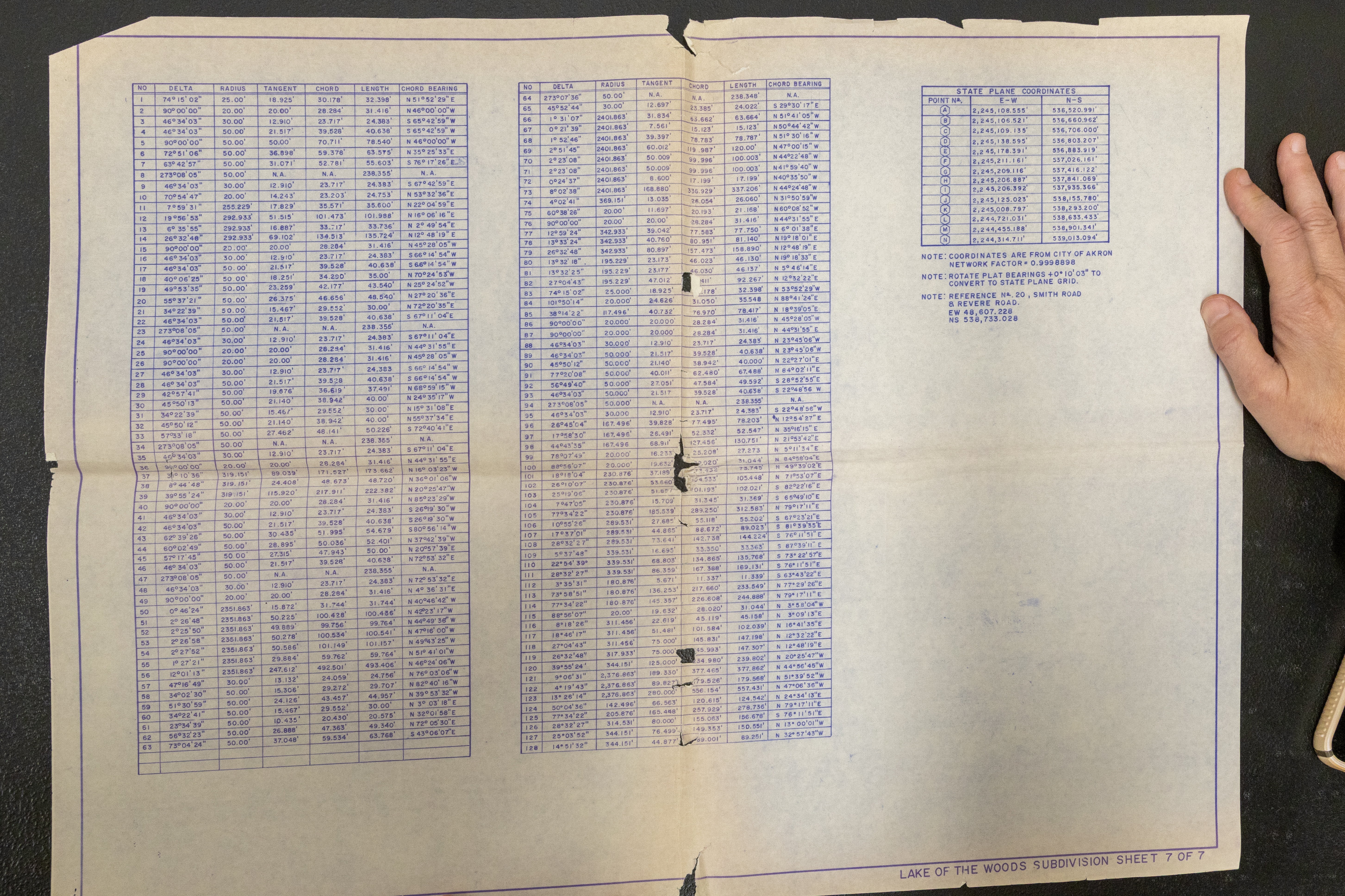 Sheet 7 — Additional Details